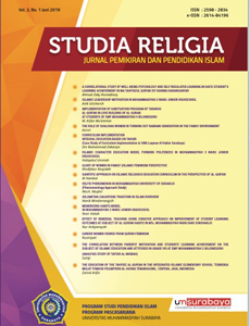 Jurnal Studia Religia